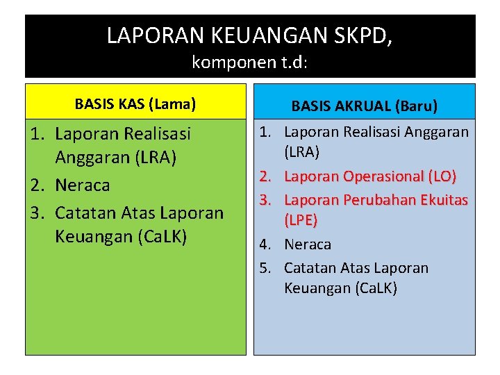 LAPORAN KEUANGAN SKPD, komponen t. d: BASIS KAS (Lama) 1. Laporan Realisasi Anggaran (LRA)