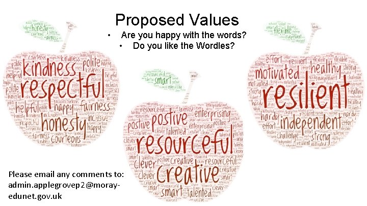 Proposed Values • Are you happy with the words? • Do you like the