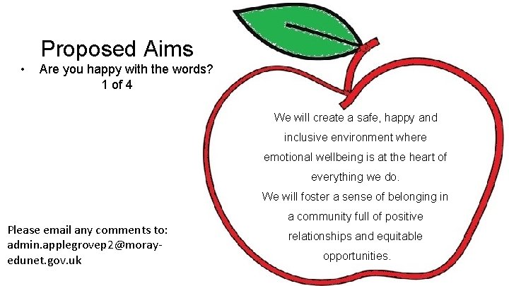 Proposed Aims • Are you happy with the words? 1 of 4 We will