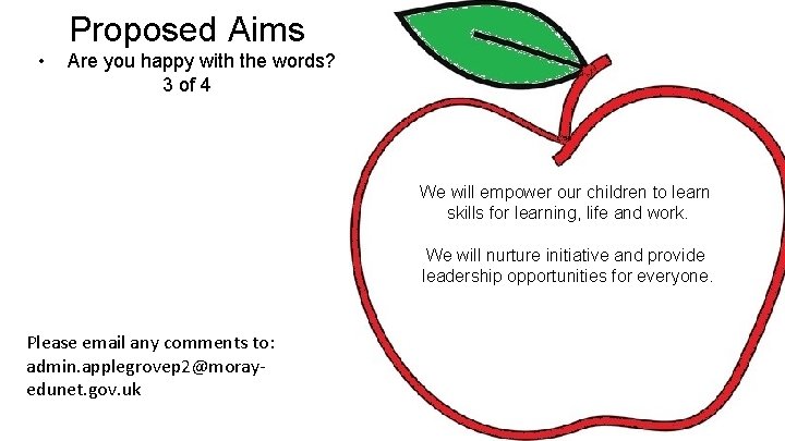 Proposed Aims • Are you happy with the words? 3 of 4 We will