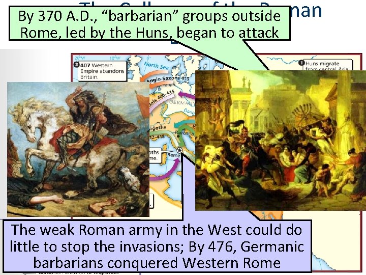 The Collapse of the Roman By 370 A. D. , “barbarian” groups outside Rome,