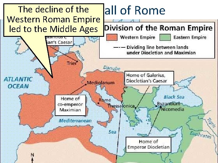 The decline of the After the Fall Western Roman Empire led to the Middle