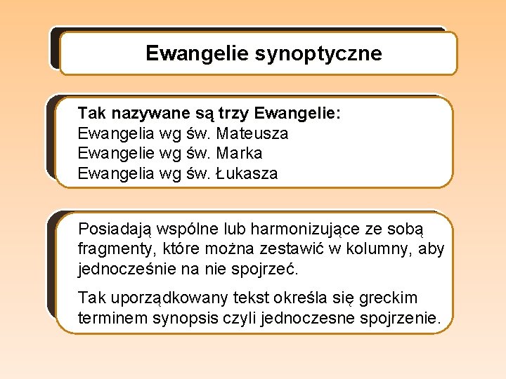 Ewangelie synoptyczne Tak nazywane są trzy Ewangelie: Ewangelia wg św. Mateusza Ewangelie wg św.