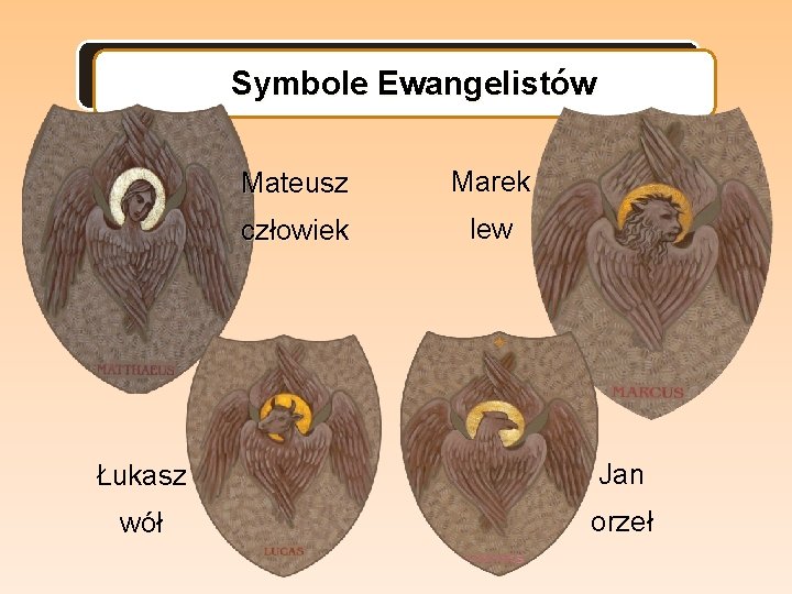 Symbole Ewangelistów Mateusz Marek człowiek lew Łukasz Jan wół orzeł 