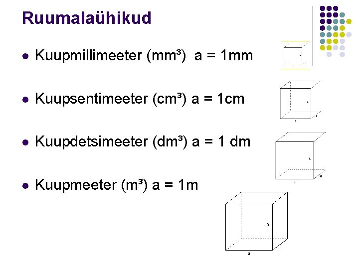 Ruumalaühikud l Kuupmillimeeter (mm³) a = 1 mm l Kuupsentimeeter (cm³) a = 1