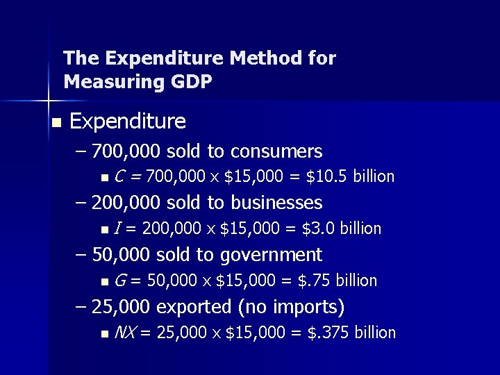 The Expenditure Method for Measuring GDP n Expenditure – 700, 000 sold to consumers