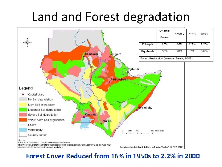 Land Forest degradation Forest Cover Reduced from 16% in 1950 s to 2. 2%