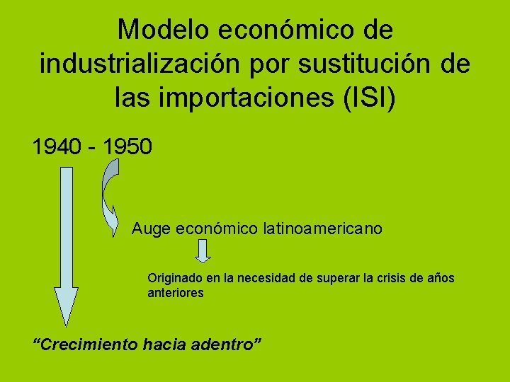 Modelo económico de industrialización por sustitución de las importaciones (ISI) 1940 - 1950 Auge