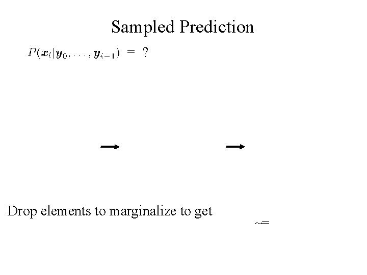 Sampled Prediction = ? Drop elements to marginalize to get ~= 26 