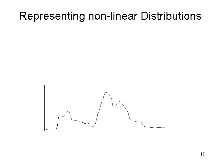 Representing non-linear Distributions 17 