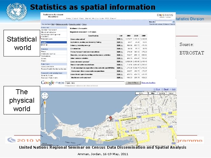 Statistics as spatial information Statistical world Source: EUROSTAT The physical world United Nations Regional