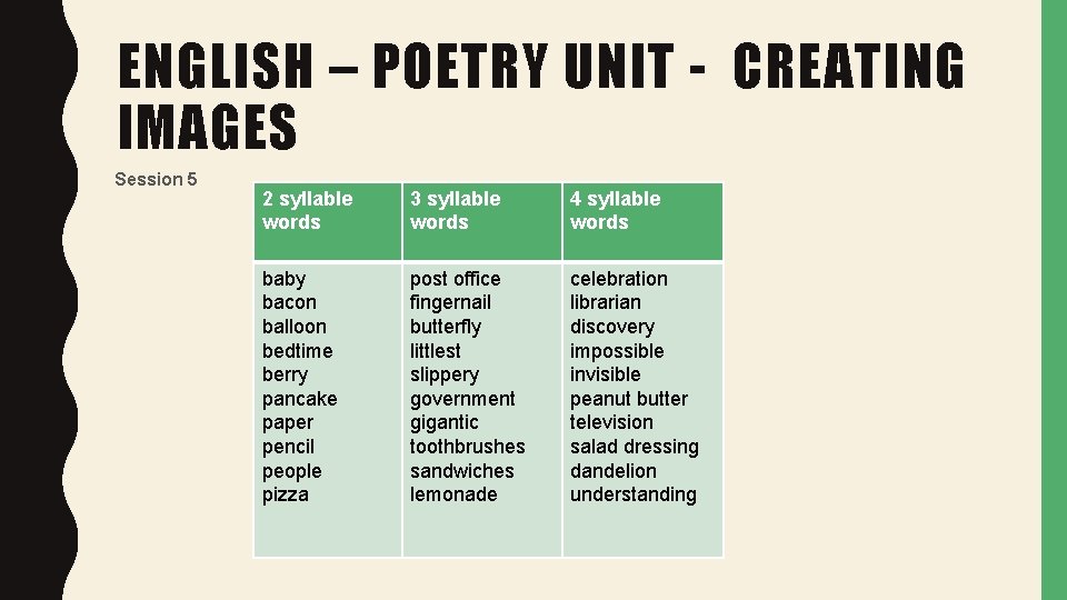 ENGLISH – POETRY UNIT - CREATING IMAGES Session 5 2 syllable words 3 syllable
