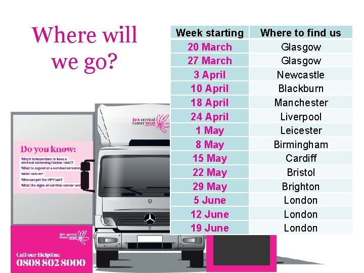 Where will we go? Week starting 20 March 27 March 3 April 10 April