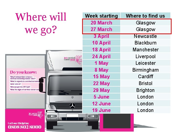 Where will we go? Week starting 20 March 27 March 3 April 10 April