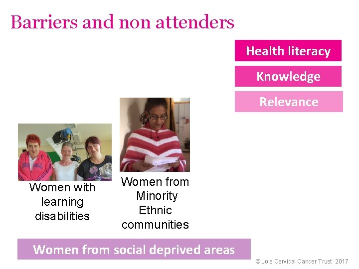 Barriers and non attenders Health literacy Knowledge Relevance Women with learning disabilities Women from