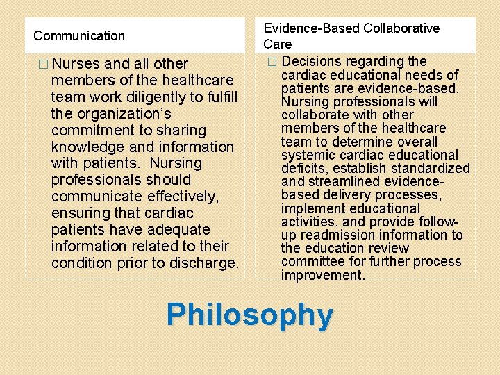 Communication Evidence-Based Collaborative Care � Nurses � and all other members of the healthcare
