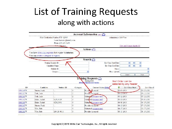 List of Training Requests along with actions Copyright (C) 2010 White Oak Technologies, Inc.