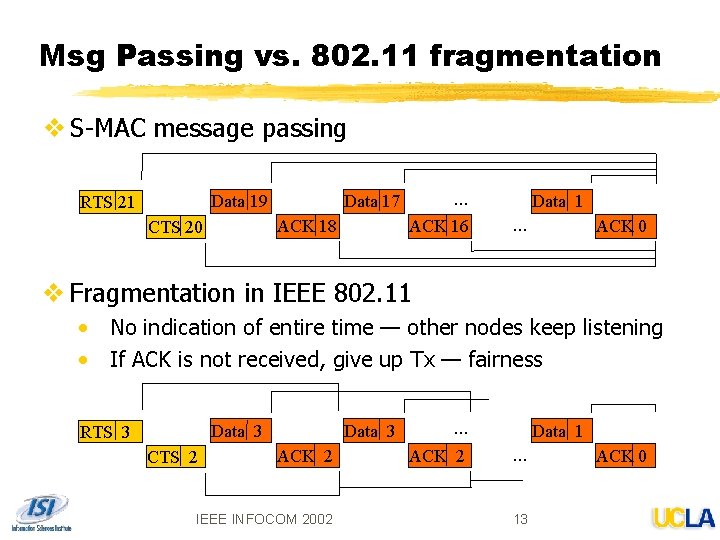 Msg Passing vs. 802. 11 fragmentation v S-MAC message passing Data 19 RTS 21
