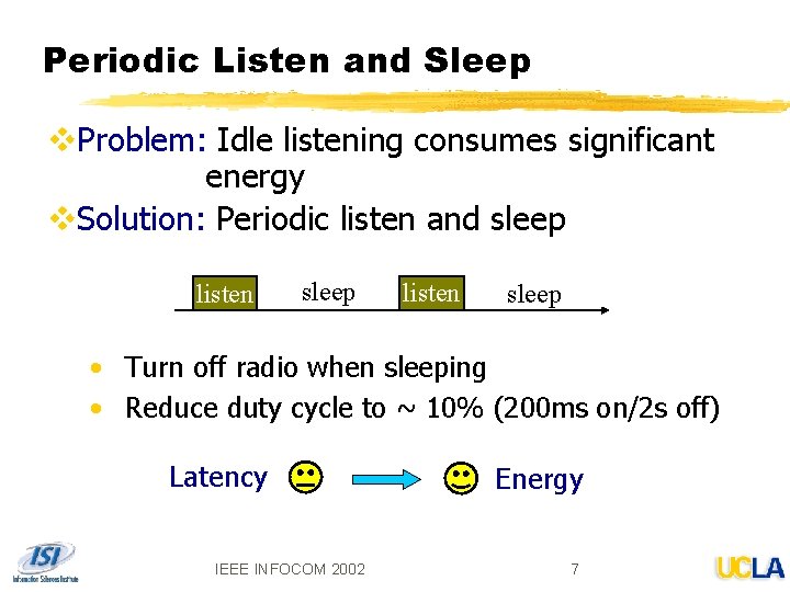 Periodic Listen and Sleep v. Problem: Idle listening consumes significant energy v. Solution: Periodic