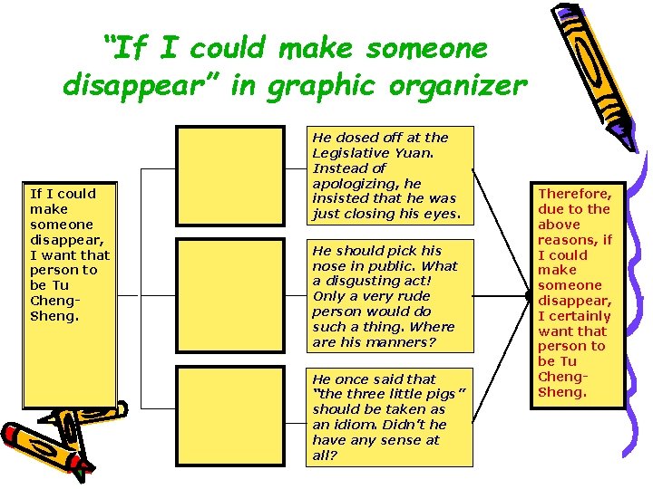 “If I could make someone disappear” in graphic organizer If I could make someone