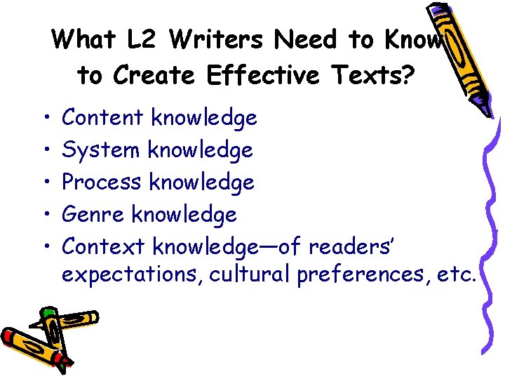 What L 2 Writers Need to Know to Create Effective Texts? • • •