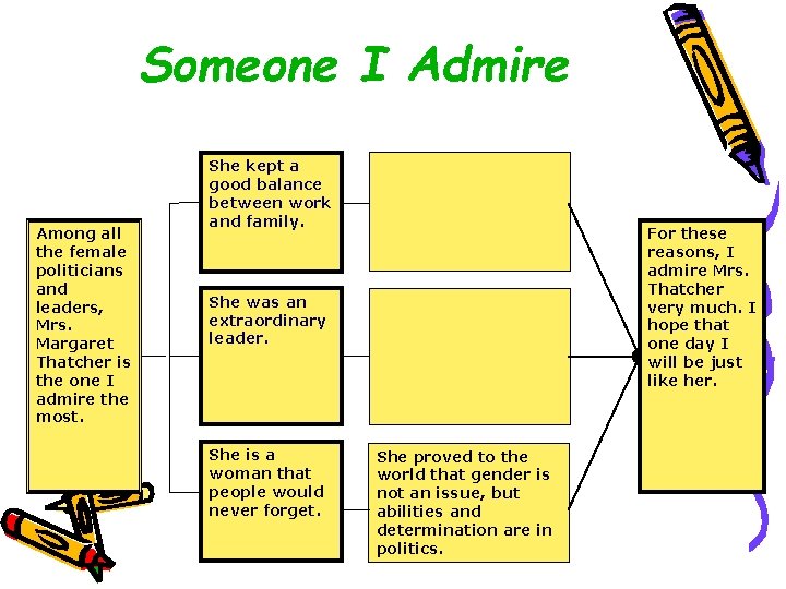 Someone I Admire Among all the female politicians and leaders, Mrs. Margaret Thatcher is