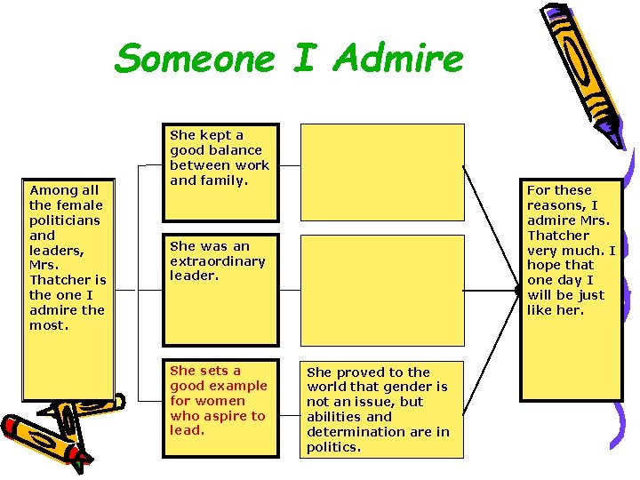 Someone I Admire Among all the female politicians and leaders, Mrs. Thatcher is the