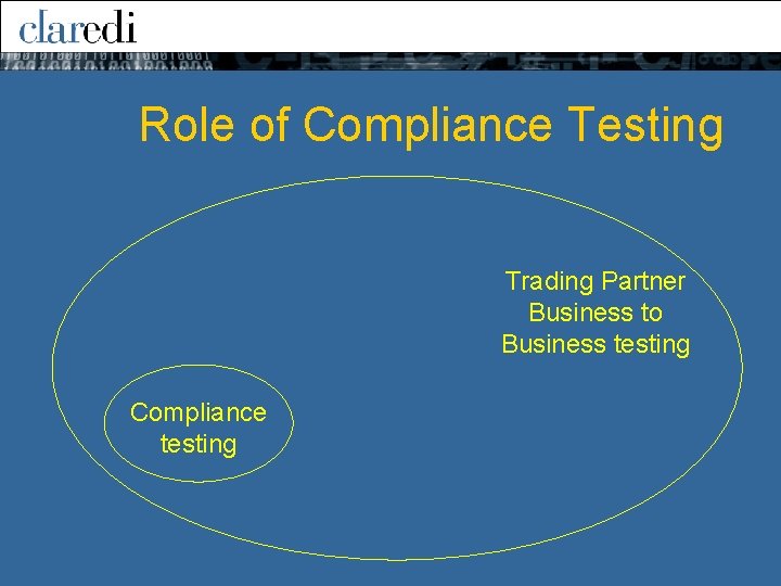 Role of Compliance Testing Trading Partner Business to Business testing Compliance testing 