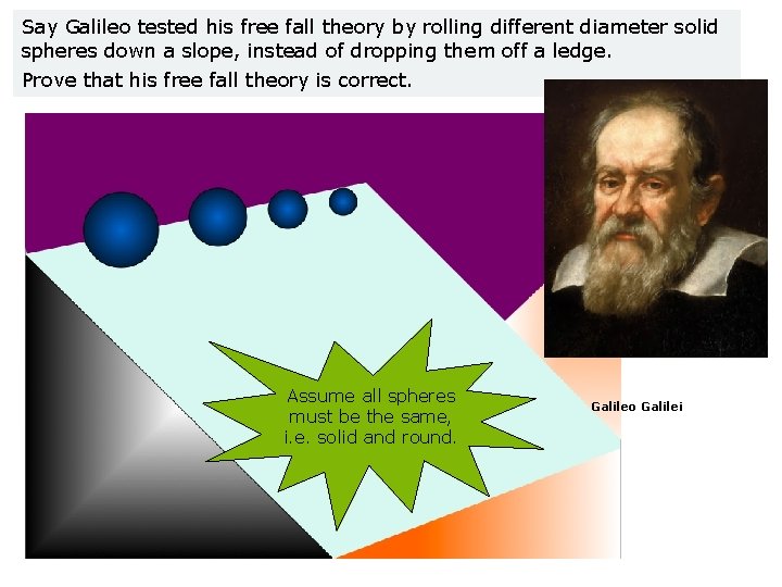 Say Galileo tested his free fall theory by rolling different diameter solid spheres down
