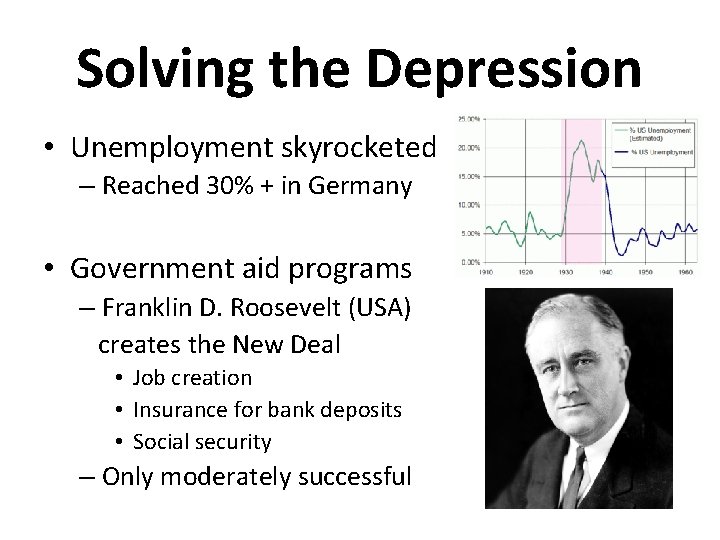 Solving the Depression • Unemployment skyrocketed – Reached 30% + in Germany • Government