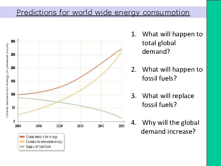 Predictions for world wide energy consumption 1. What will happen to total global demand?