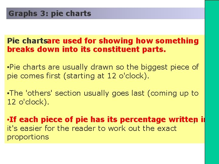 Graphs 3: pie charts Pie chartsare used for showing how something breaks down into