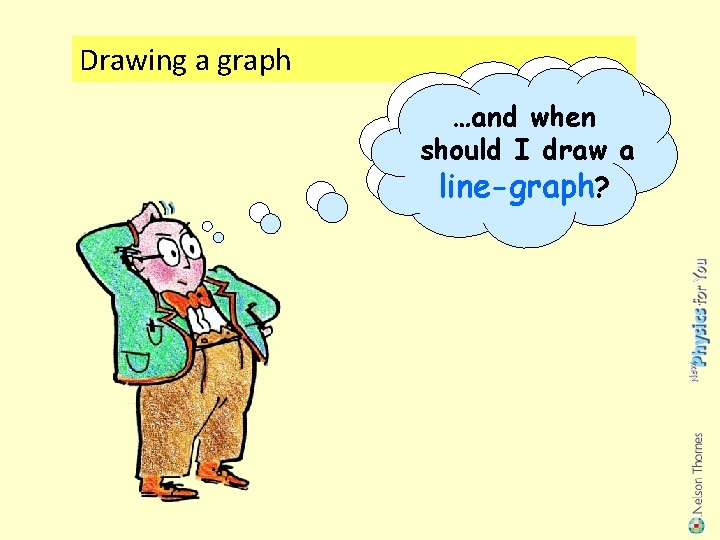 Drawing a graph When should …and when I draw a should I draw a
