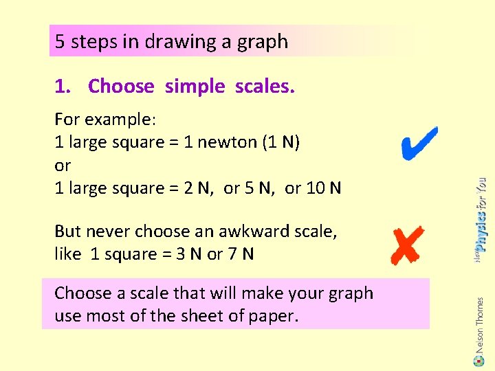 5 steps in drawing a graph 1. Choose simple scales. For example: 1 large