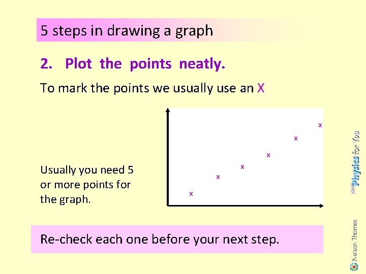 5 steps in drawing a graph 2. Plot the points neatly. To mark the