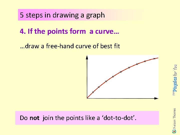 5 steps in drawing a graph 4. If the points form a curve… …draw