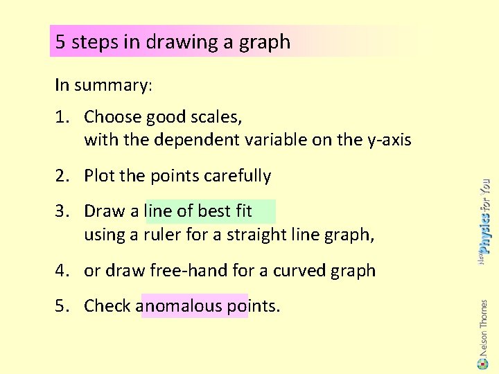 5 steps in drawing a graph In summary: 1. Choose good scales, with the