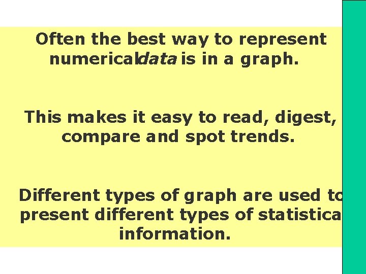 Often the best way to represent numericaldata is in a graph. This makes it