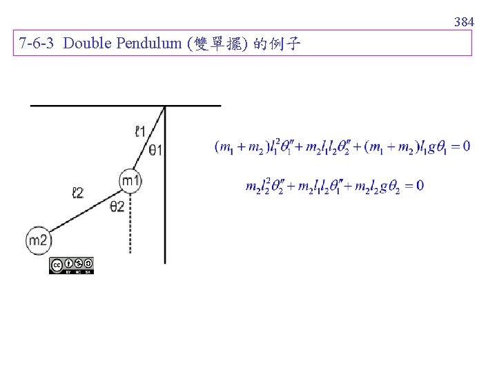 384 7 -6 -3 Double Pendulum (雙單擺) 的例子 384 7 -6 -3 Double Pendulum (雙單擺) 的例子