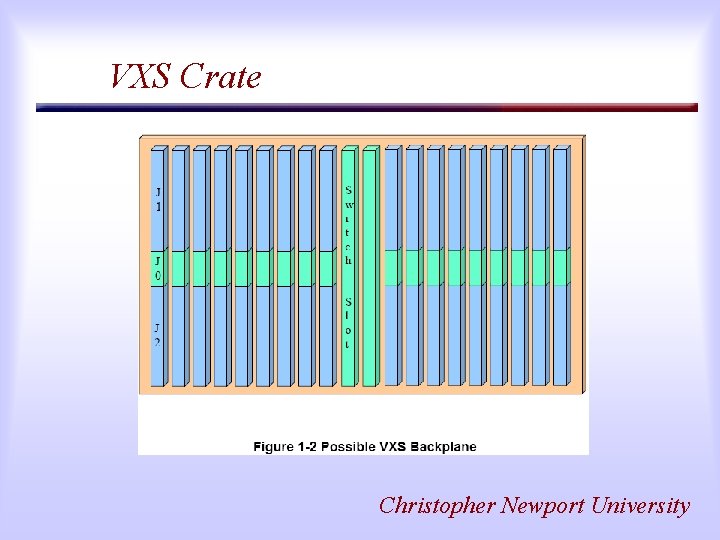 VXS Crate Christopher Newport University 