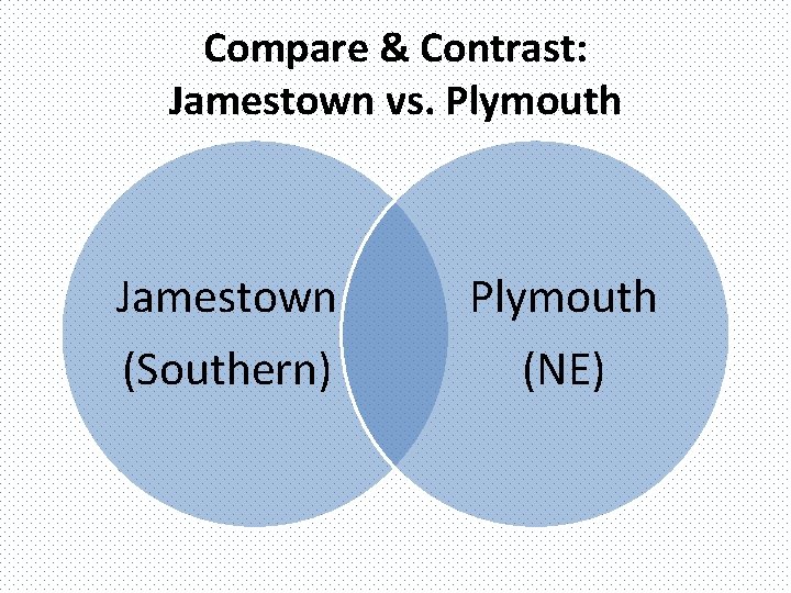 Compare & Contrast: Jamestown vs. Plymouth Jamestown Plymouth (Southern) (NE) 