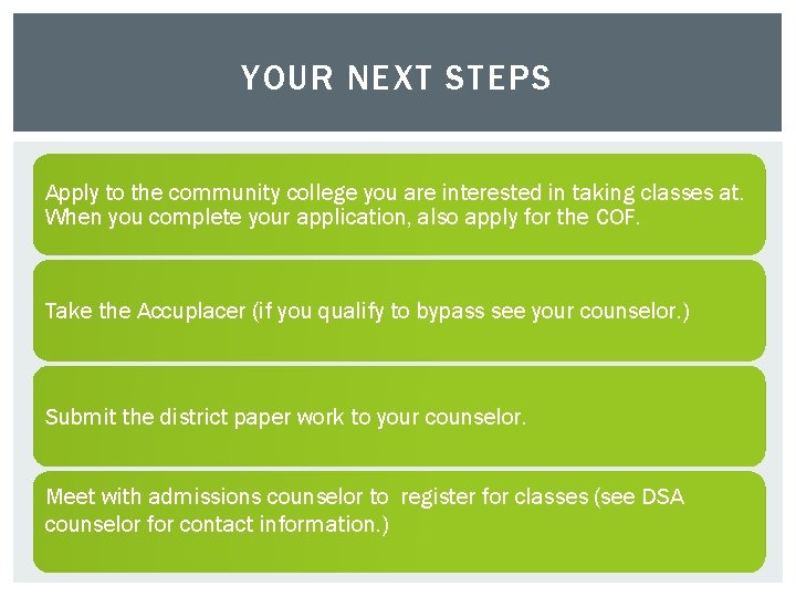 YOUR NEXT STEPS Apply to the community college you are interested in taking classes