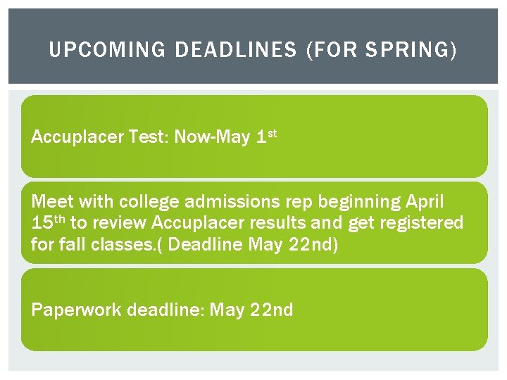 UPCOMING DEADLINES (FOR SPRING) Accuplacer Test: Now-May 1 st Meet with college admissions rep