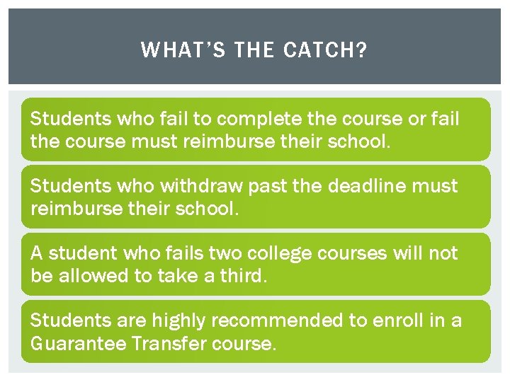 WHAT’S THE CATCH? Students who fail to complete the course or fail the course