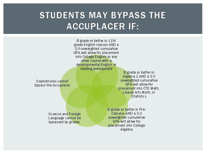 STUDENTS MAY BYPASS THE ACCUPLACER IF: B grade or better in 11 th grade