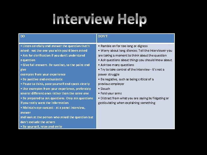 DO DON'T • Listen carefully and answer the question that's asked - not the