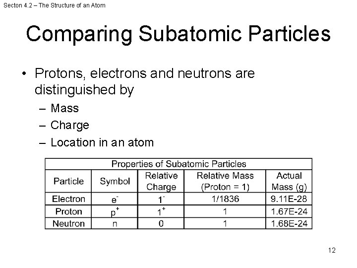 Secton 4. 2 – The Structure of an Atom Comparing Subatomic Particles • Protons,