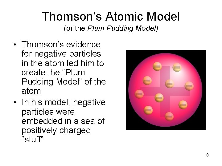 Thomson’s Atomic Model (or the Plum Pudding Model) • Thomson’s evidence for negative particles