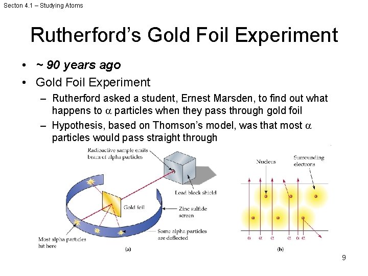 Secton 4. 1 – Studying Atoms Rutherford’s Gold Foil Experiment • ~ 90 years