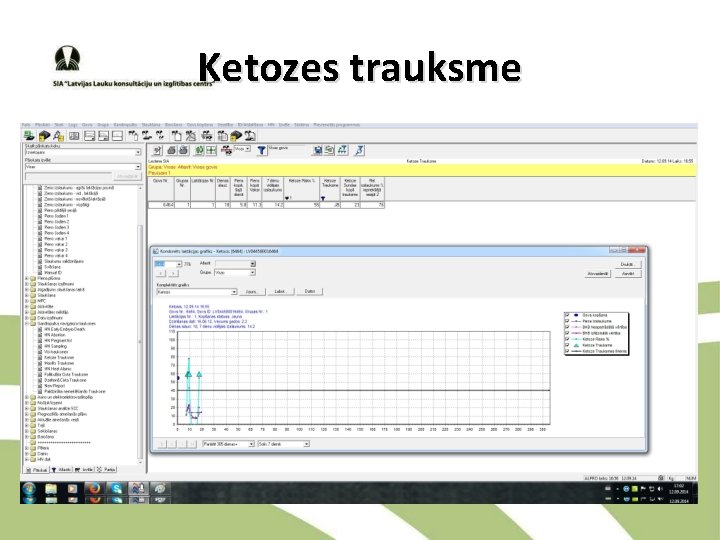 Ketozes trauksme 